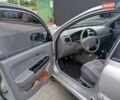 Серый Киа Рио, объемом двигателя 1.5 л и пробегом 104 тыс. км за 4300 $, фото 4 на Automoto.ua