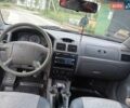 Серый Киа Рио, объемом двигателя 1.5 л и пробегом 104 тыс. км за 4300 $, фото 5 на Automoto.ua