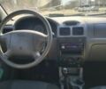 Сірий Кіа Ріо, об'ємом двигуна 1.3 л та пробігом 286 тис. км за 2850 $, фото 10 на Automoto.ua