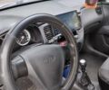 Серый Киа Рио, объемом двигателя 1.4 л и пробегом 210 тыс. км за 4600 $, фото 3 на Automoto.ua
