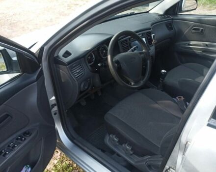 Серый Киа Рио, объемом двигателя 1.3 л и пробегом 225 тыс. км за 3500 $, фото 3 на Automoto.ua