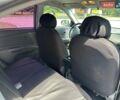 Сірий Кіа Ріо, об'ємом двигуна 1.4 л та пробігом 127 тис. км за 4800 $, фото 16 на Automoto.ua