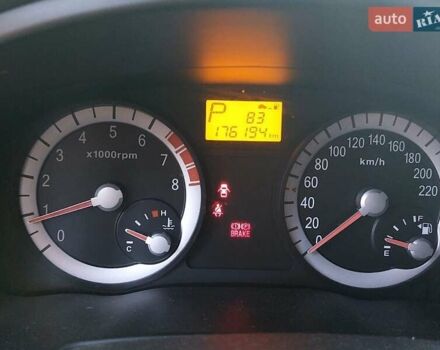 Серый Киа Рио, объемом двигателя 1.6 л и пробегом 176 тыс. км за 5700 $, фото 6 на Automoto.ua