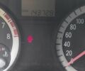 Сірий Кіа Ріо, об'ємом двигуна 1.4 л та пробігом 143 тис. км за 3700 $, фото 23 на Automoto.ua