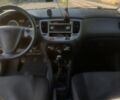 Серый Киа Рио, объемом двигателя 1.49 л и пробегом 280 тыс. км за 3900 $, фото 18 на Automoto.ua