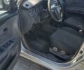 Сірий Кіа Ріо, об'ємом двигуна 1.5 л та пробігом 275 тис. км за 4100 $, фото 10 на Automoto.ua