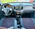 Серый Киа Рио, объемом двигателя 1.5 л и пробегом 279 тыс. км за 4550 $, фото 18 на Automoto.ua