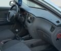 Сірий Кіа Ріо, об'ємом двигуна 1.5 л та пробігом 279 тис. км за 4825 $, фото 21 на Automoto.ua