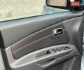 Серый Киа Рио, объемом двигателя 1.5 л и пробегом 265 тыс. км за 3999 $, фото 11 на Automoto.ua