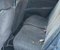 Серый Киа Рио, объемом двигателя 1.4 л и пробегом 149 тыс. км за 5000 $, фото 11 на Automoto.ua