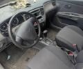 Серый Киа Рио, объемом двигателя 1.4 л и пробегом 143 тыс. км за 3700 $, фото 5 на Automoto.ua