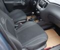 Кіа Ріо 2006 у Бобровице на Automoto.ua Сірий Кіа Ріо, об'ємом двигуна 1.4 л та пробігом 180 тис. км за 4500 $, фото 2 на Automoto.ua