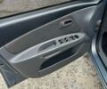 Серый Киа Рио, объемом двигателя 1.4 л и пробегом 245 тыс. км за 4200 $, фото 13 на Automoto.ua