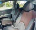 Сірий Кіа Ріо, об'ємом двигуна 1.5 л та пробігом 278 тис. км за 4300 $, фото 7 на Automoto.ua