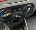 Серый Киа Рио, объемом двигателя 1.4 л и пробегом 245 тыс. км за 4200 $, фото 18 на Automoto.ua