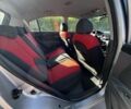 Серый Киа Рио, объемом двигателя 1.4 л и пробегом 126 тыс. км за 4799 $, фото 7 на Automoto.ua