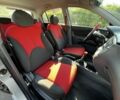 Серый Киа Рио, объемом двигателя 1.4 л и пробегом 126 тыс. км за 4799 $, фото 6 на Automoto.ua