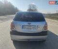 Сірий Кіа Ріо, об'ємом двигуна 1.49 л та пробігом 280 тис. км за 3900 $, фото 22 на Automoto.ua