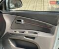 Серый Киа Рио, объемом двигателя 1.5 л и пробегом 265 тыс. км за 3999 $, фото 22 на Automoto.ua