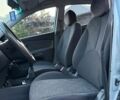 Сірий Кіа Ріо, об'ємом двигуна 1.59 л та пробігом 276 тис. км за 4200 $, фото 34 на Automoto.ua