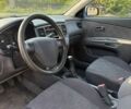Серый Киа Рио, объемом двигателя 1.5 л и пробегом 276 тыс. км за 2999 $, фото 8 на Automoto.ua