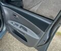 Серый Киа Рио, объемом двигателя 1.4 л и пробегом 245 тыс. км за 4200 $, фото 27 на Automoto.ua