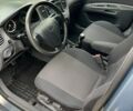 Серый Киа Рио, объемом двигателя 1.4 л и пробегом 245 тыс. км за 4200 $, фото 14 на Automoto.ua