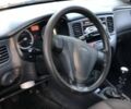 Сірий Кіа Ріо, об'ємом двигуна 0 л та пробігом 150 тис. км за 2000 $, фото 7 на Automoto.ua