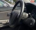 Серый Киа Рио, объемом двигателя 1.6 л и пробегом 179 тыс. км за 6499 $, фото 68 на Automoto.ua