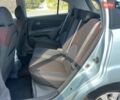Серый Киа Рио, объемом двигателя 1.49 л и пробегом 278 тыс. км за 3999 $, фото 11 на Automoto.ua