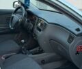 Сірий Кіа Ріо, об'ємом двигуна 1.59 л та пробігом 276 тис. км за 4200 $, фото 33 на Automoto.ua