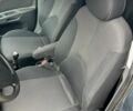 Серый Киа Рио, объемом двигателя 1.4 л и пробегом 245 тыс. км за 4200 $, фото 21 на Automoto.ua