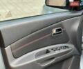 Серый Киа Рио, объемом двигателя 1.5 л и пробегом 265 тыс. км за 4499 $, фото 11 на Automoto.ua