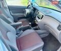 Серый Киа Рио, объемом двигателя 1.5 л и пробегом 279 тыс. км за 4550 $, фото 19 на Automoto.ua