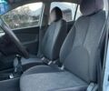 Сірий Кіа Ріо, об'ємом двигуна 1.59 л та пробігом 276 тис. км за 4200 $, фото 38 на Automoto.ua