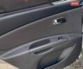 Серый Киа Рио, объемом двигателя 1.6 л и пробегом 179 тыс. км за 6499 $, фото 64 на Automoto.ua