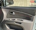 Серый Киа Рио, объемом двигателя 1.5 л и пробегом 265 тыс. км за 4499 $, фото 22 на Automoto.ua