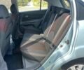 Сірий Кіа Ріо, об'ємом двигуна 1.5 л та пробігом 278 тис. км за 4300 $, фото 9 на Automoto.ua