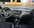 Серый Киа Рио, объемом двигателя 1.4 л и пробегом 284 тыс. км за 2699 $, фото 6 на Automoto.ua