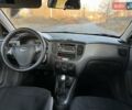 Серый Киа Рио, объемом двигателя 1.4 л и пробегом 284 тыс. км за 2699 $, фото 6 на Automoto.ua