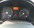 Серый Киа Рио, объемом двигателя 1.4 л и пробегом 214 тыс. км за 5600 $, фото 14 на Automoto.ua