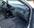 Сірий Кіа Ріо, об'ємом двигуна 1.4 л та пробігом 200 тис. км за 3700 $, фото 9 на Automoto.ua
