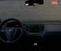 Серый Киа Рио, объемом двигателя 1.4 л и пробегом 149 тыс. км за 5699 $, фото 13 на Automoto.ua