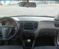 Серый Киа Рио, объемом двигателя 0 л и пробегом 147 тыс. км за 5500 $, фото 12 на Automoto.ua