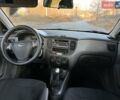 Сірий Кіа Ріо, об'ємом двигуна 1.4 л та пробігом 284 тис. км за 2699 $, фото 6 на Automoto.ua