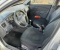 Серый Киа Рио, объемом двигателя 1.4 л и пробегом 400 тыс. км за 2700 $, фото 6 на Automoto.ua