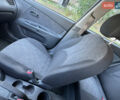 Серый Киа Рио, объемом двигателя 1.6 л и пробегом 70 тыс. км за 5950 $, фото 21 на Automoto.ua