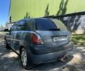Серый Киа Рио, объемом двигателя 1.4 л и пробегом 253 тыс. км за 4300 $, фото 7 на Automoto.ua