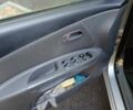 Сірий Кіа Ріо, об'ємом двигуна 1.4 л та пробігом 196 тис. км за 5400 $, фото 7 на Automoto.ua