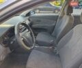 Сірий Кіа Ріо, об'ємом двигуна 1.4 л та пробігом 140 тис. км за 6400 $, фото 25 на Automoto.ua